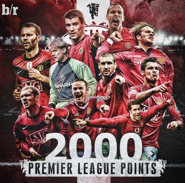 巴塞罗那足 巴塞罗那足